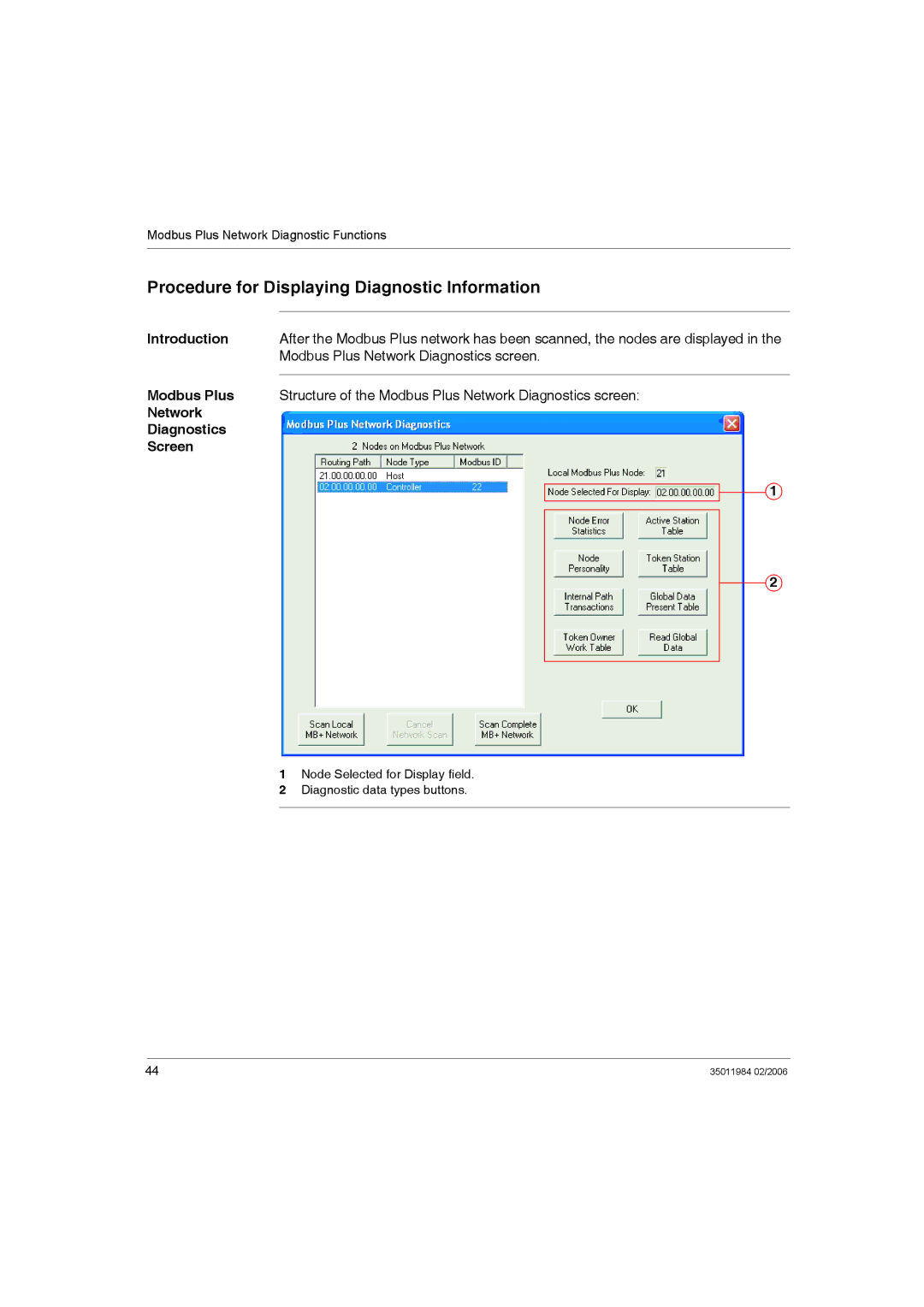 Schneider Electric TSXCUSBMBP Procedure for Displaying Diagnostic Information, Modbus Plus Network Diagnostics screen 