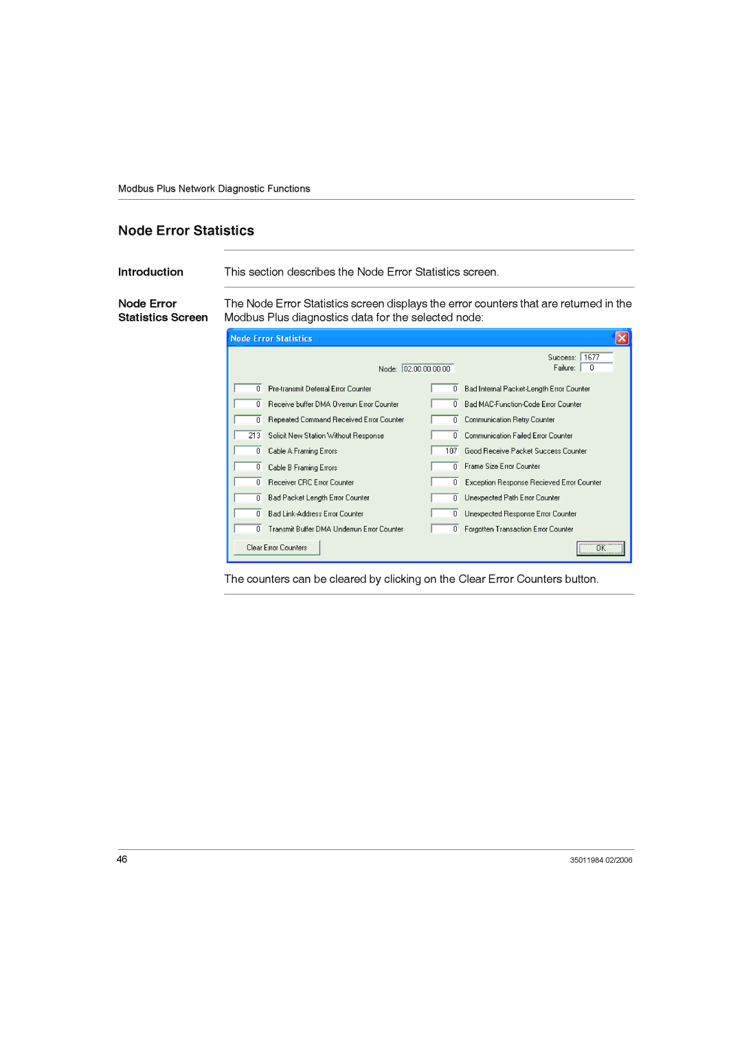 Schneider Electric TSXCUSBMBP user manual Node Error Statistics 