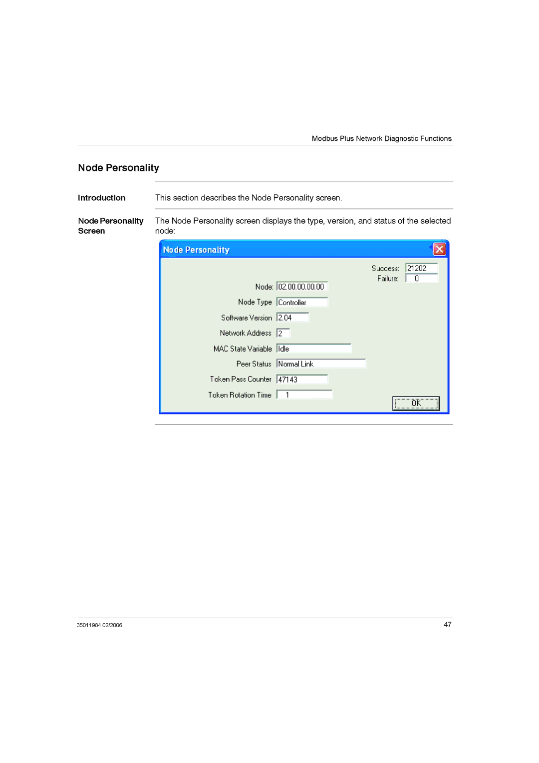 Schneider Electric TSXCUSBMBP user manual Node Personality, Screennode 