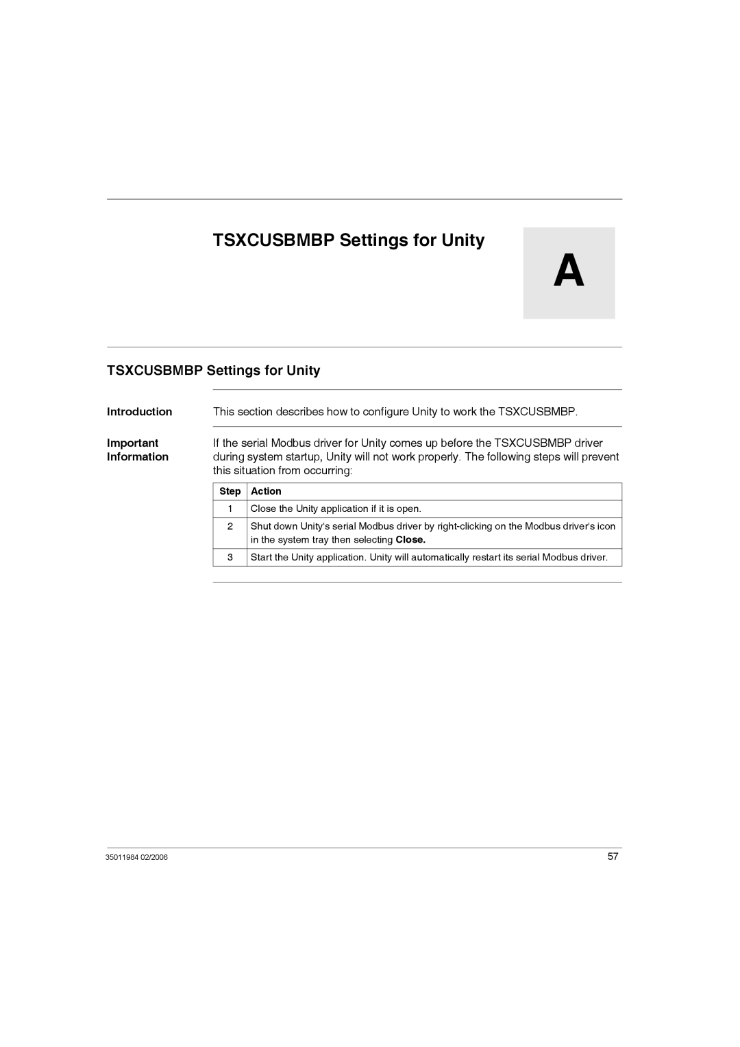 Schneider Electric TSXCUSBMBP user manual Tsxcusbmbp Settings for Unity, This situation from occurring 