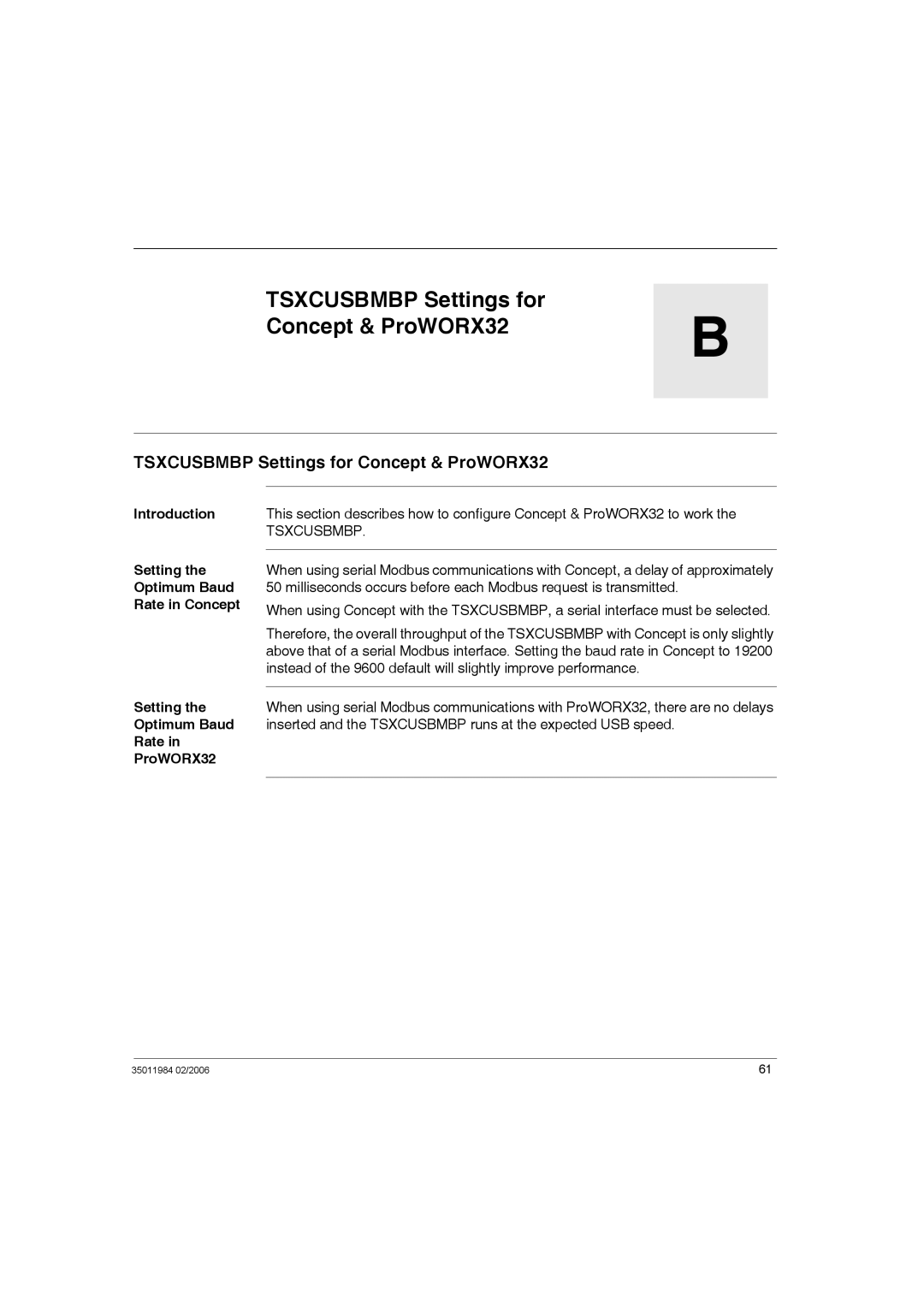 Schneider Electric TSXCUSBMBP user manual Tsxcusbmbp Settings for Concept & ProWORX32 