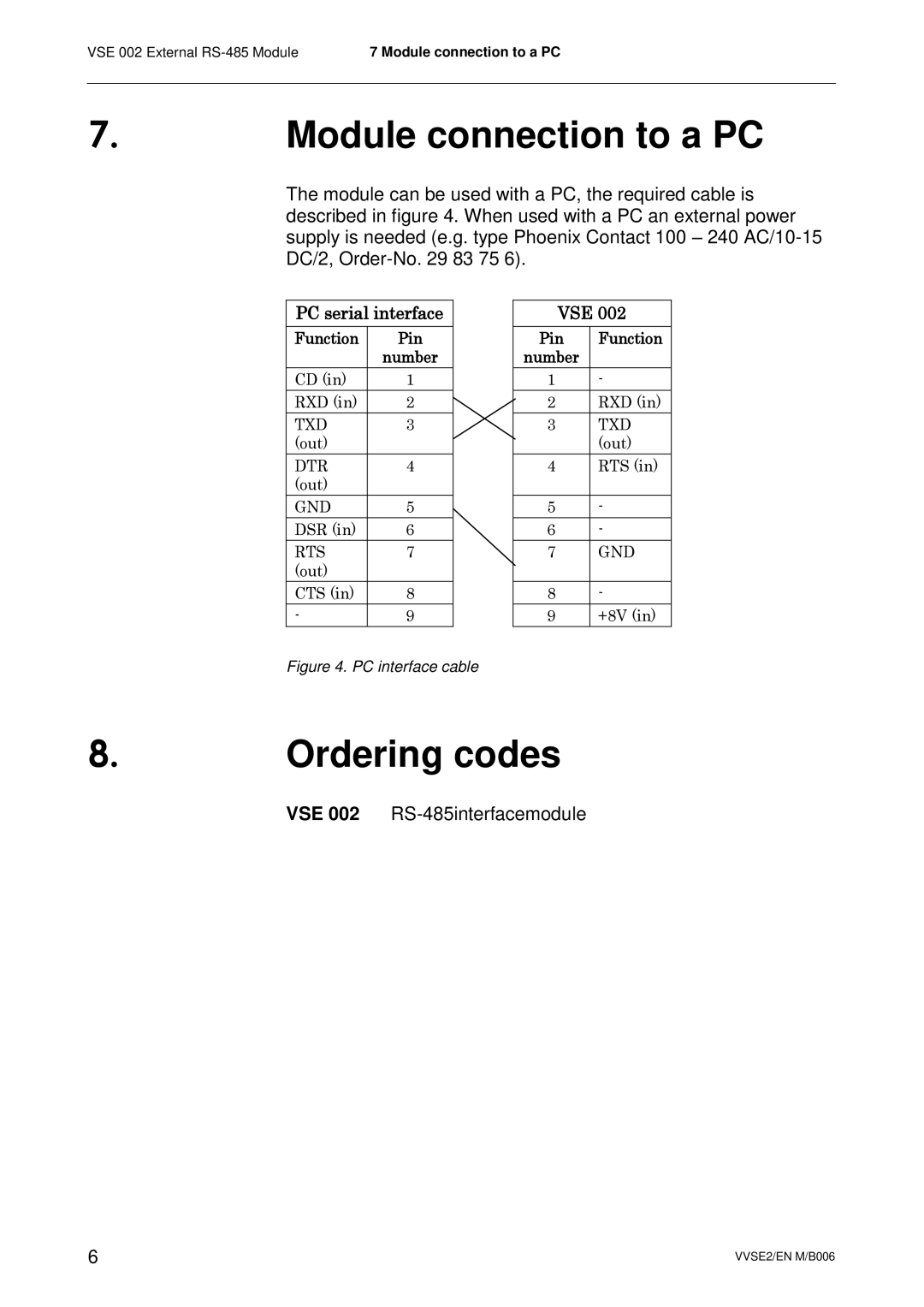 Schneider Electric VSE 002 user manual Module connection to a PC, Ordering codes 