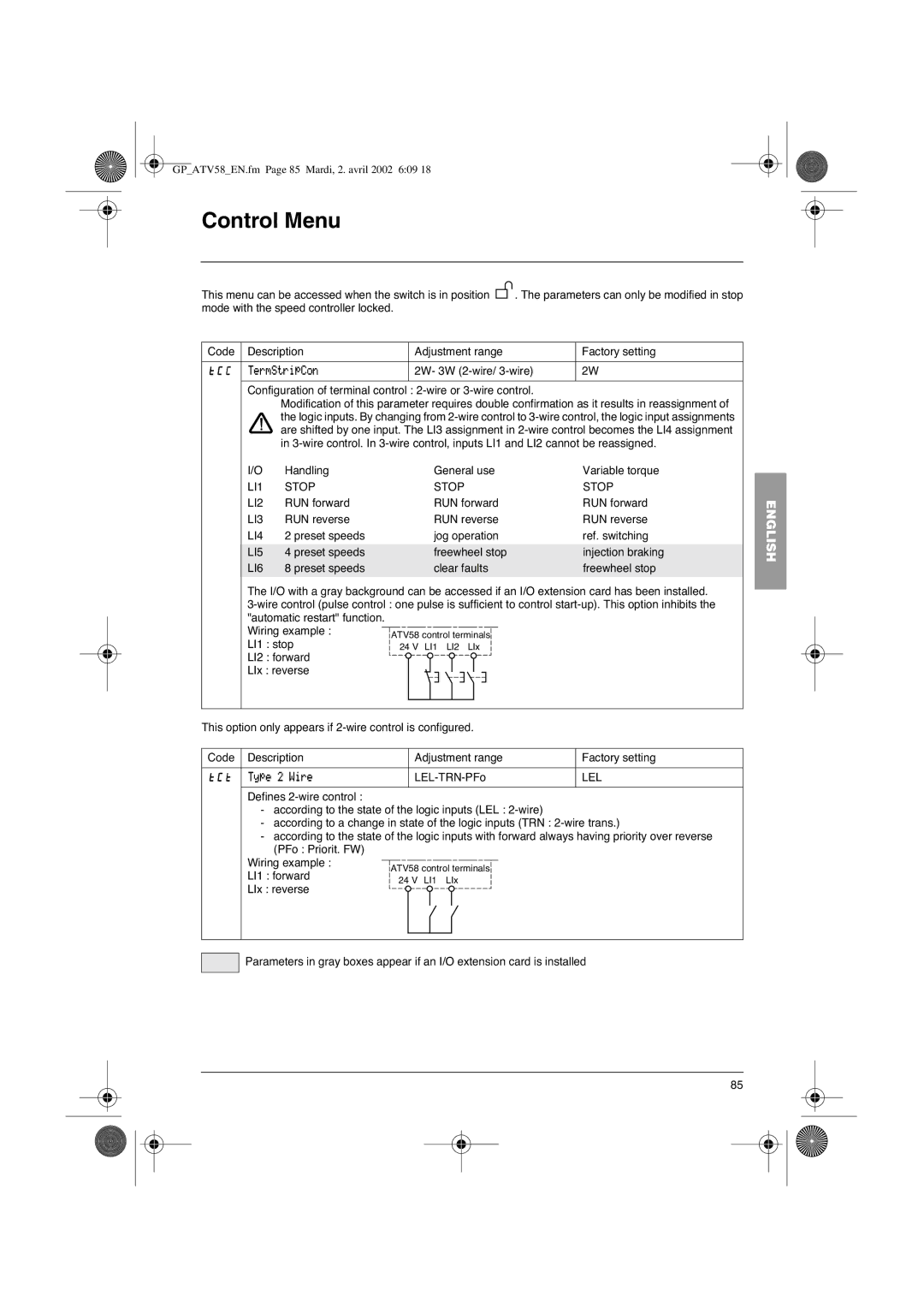 Schneider Electric altivar 58 telemecanique, vw3-a58101 manual Control Menu 