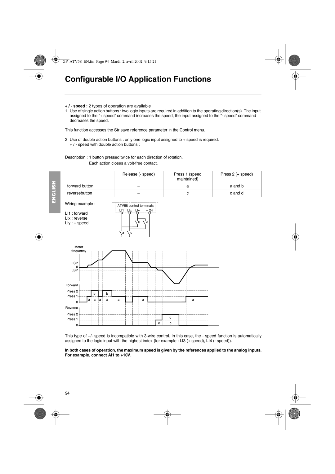 Schneider Electric vw3-a58101, altivar 58 telemecanique manual Wiring example, LIx reverse LIy + speed 