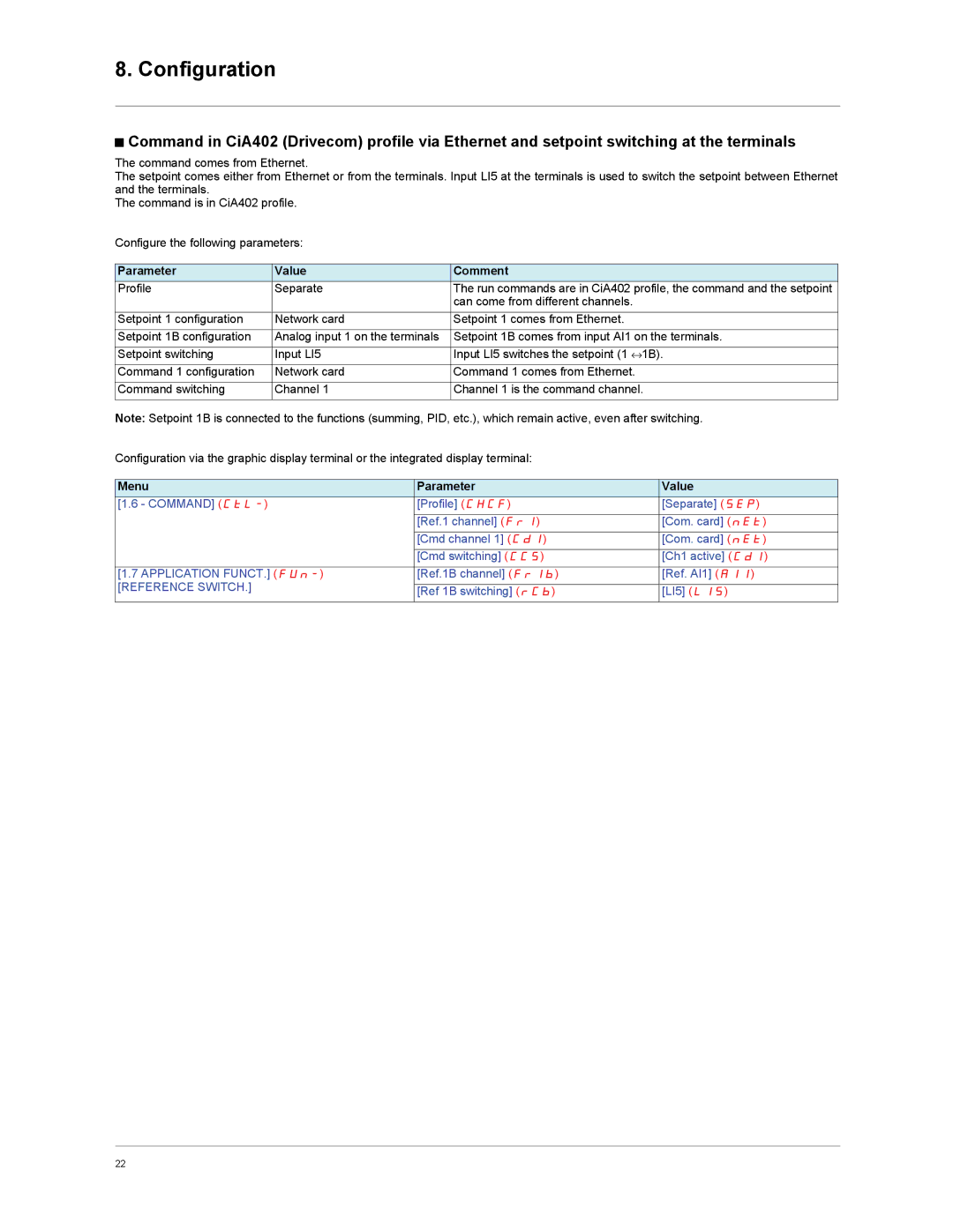 Schneider Electric VW3A3310d user manual Profile Separate 