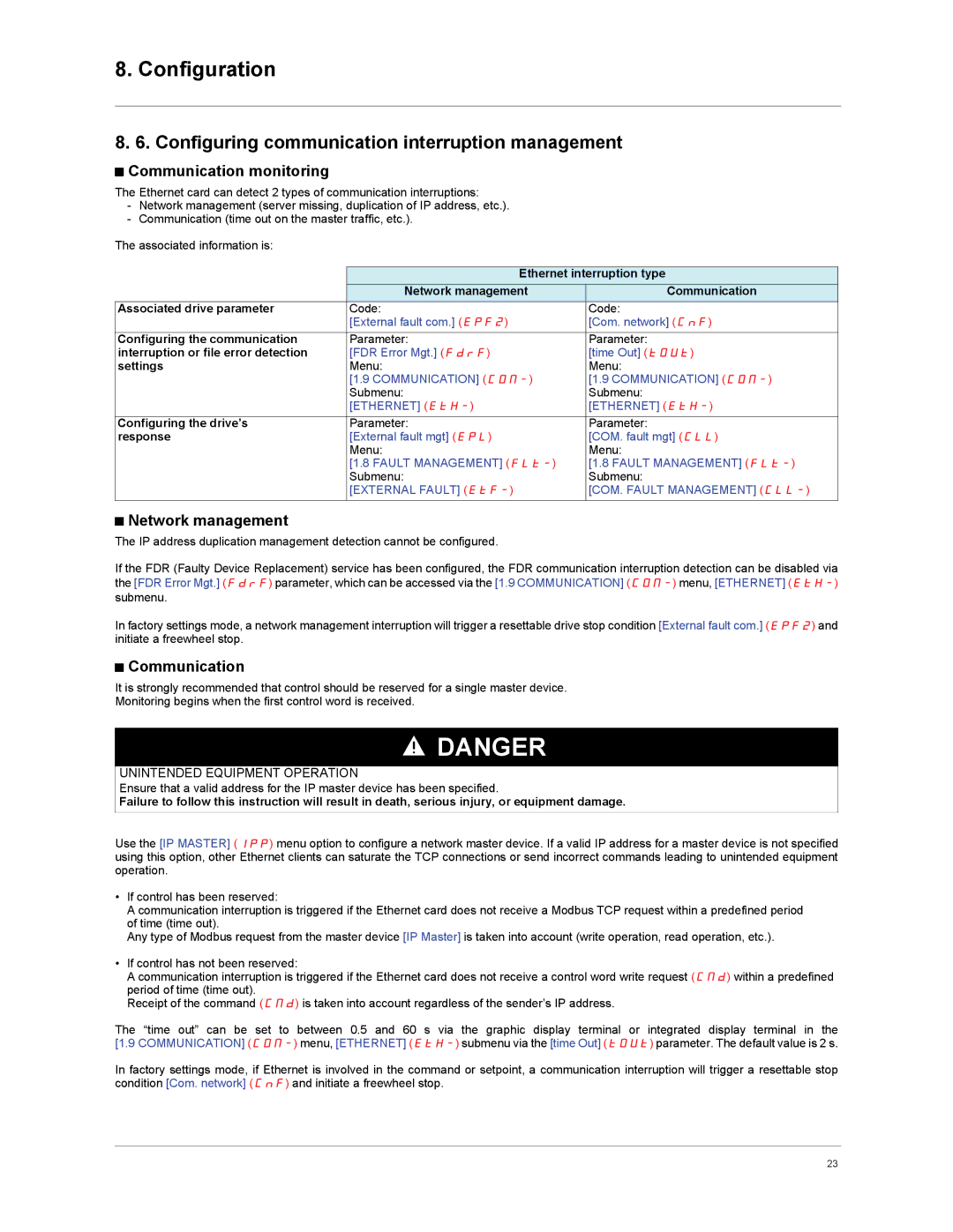 Schneider Electric VW3A3310d user manual Configuring communication interruption management, Communication monitoring 