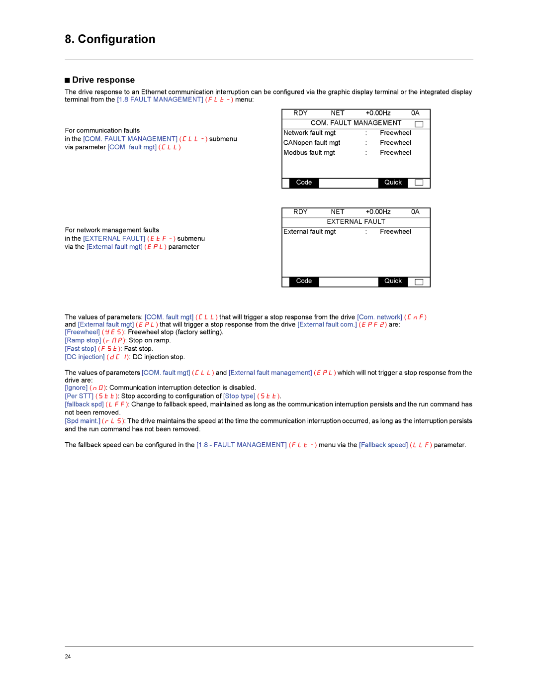 Schneider Electric VW3A3310d user manual Drive response, Rdy Net, COM. Fault Management, External Fault 