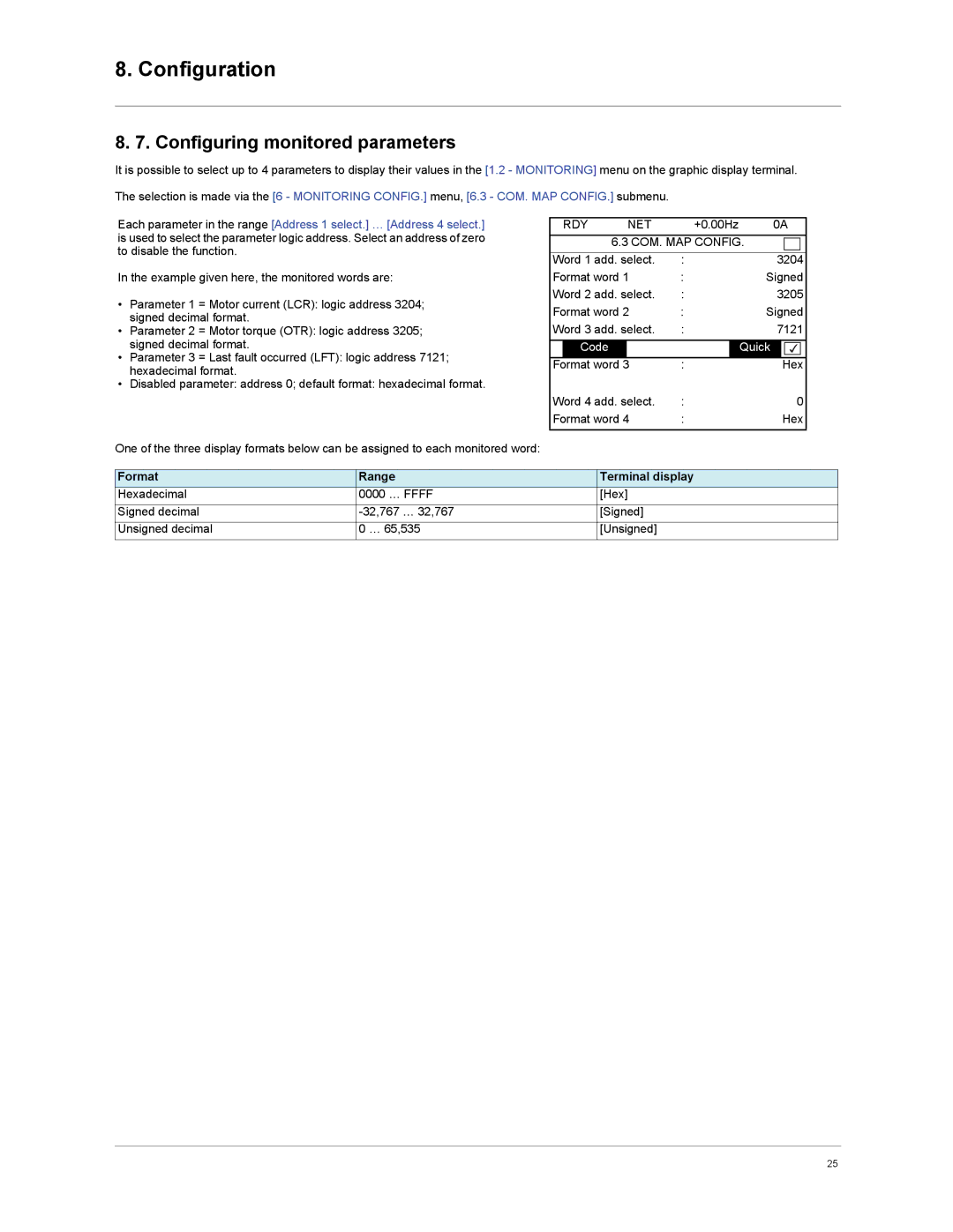 Schneider Electric VW3A3310d user manual Configuring monitored parameters, Format Range Terminal display 