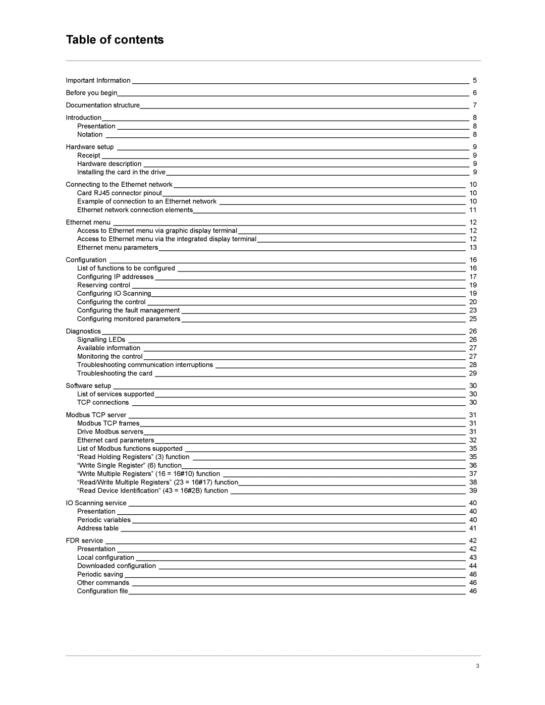 Schneider Electric VW3A3310d user manual Table of contents 