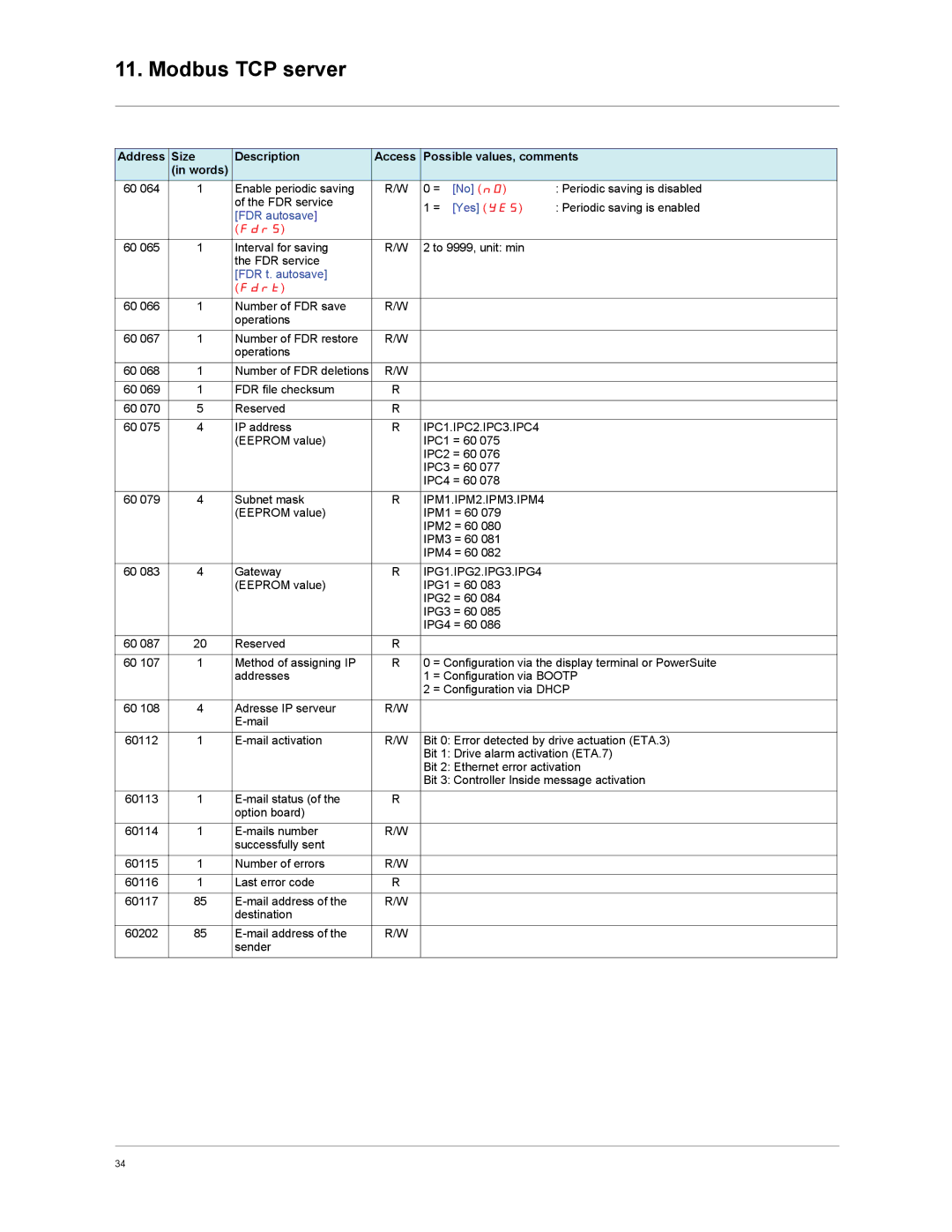 Schneider Electric VW3A3310d user manual FDR autosave 