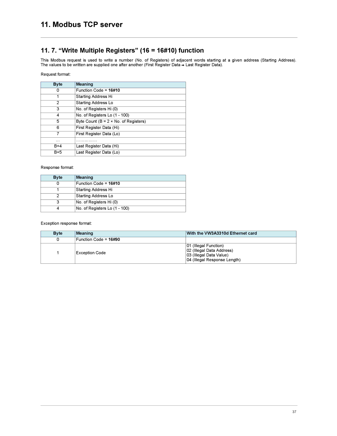 Schneider Electric VW3A3310d user manual Write Multiple Registers 16 = 16#10 function 