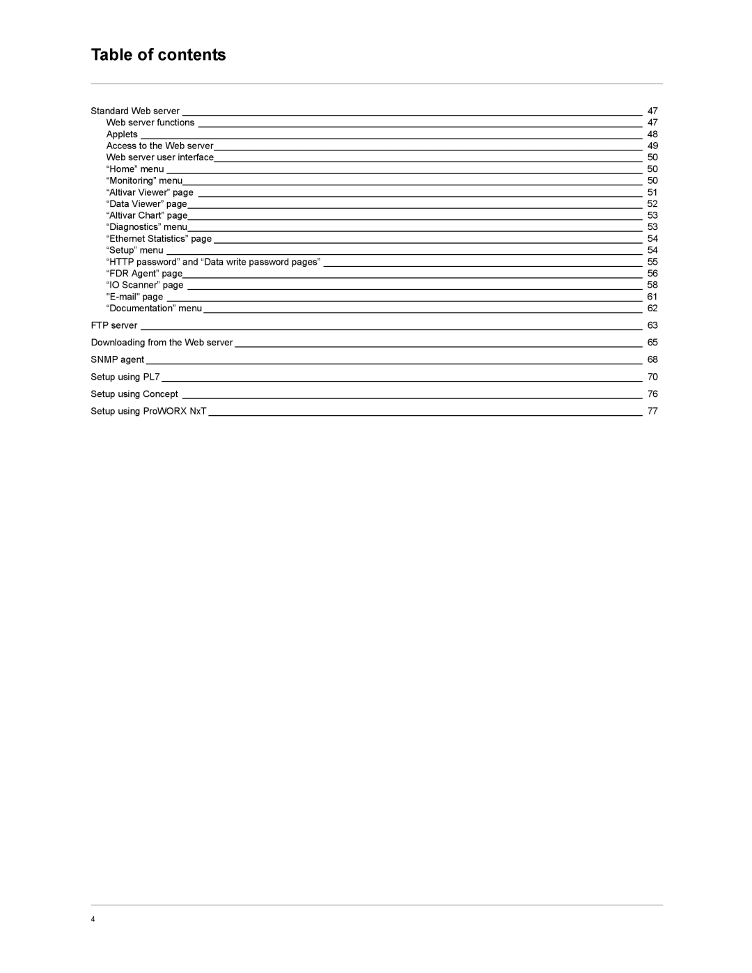 Schneider Electric VW3A3310d user manual Table of contents 