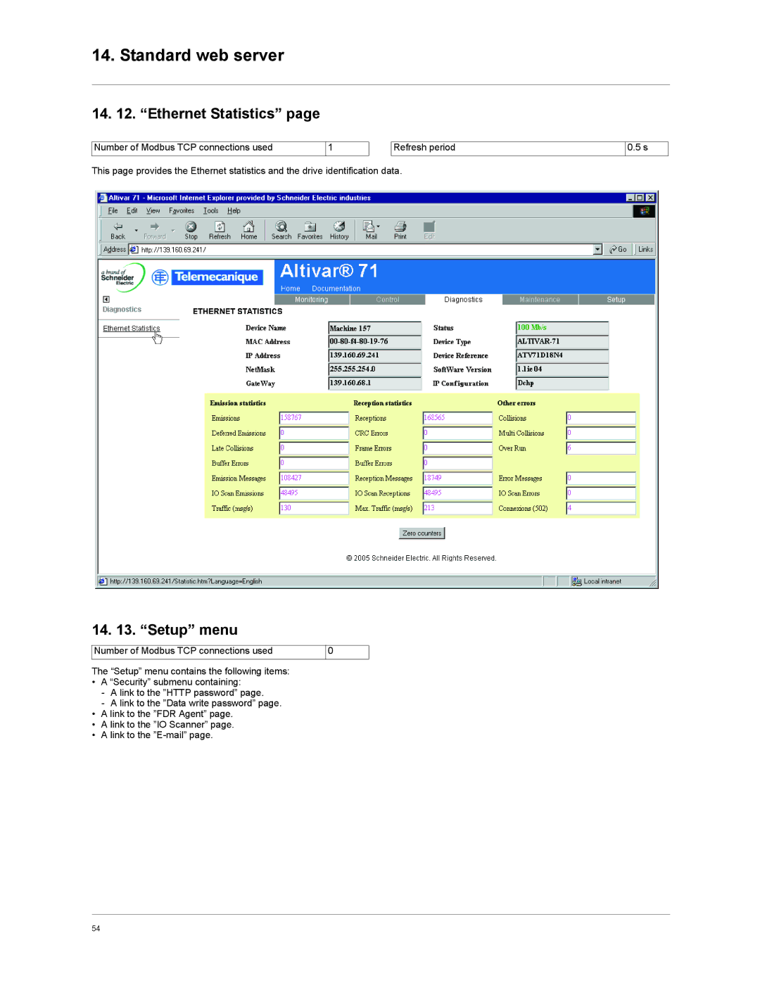 Schneider Electric VW3A3310d user manual Ethernet Statistics, Setup menu 