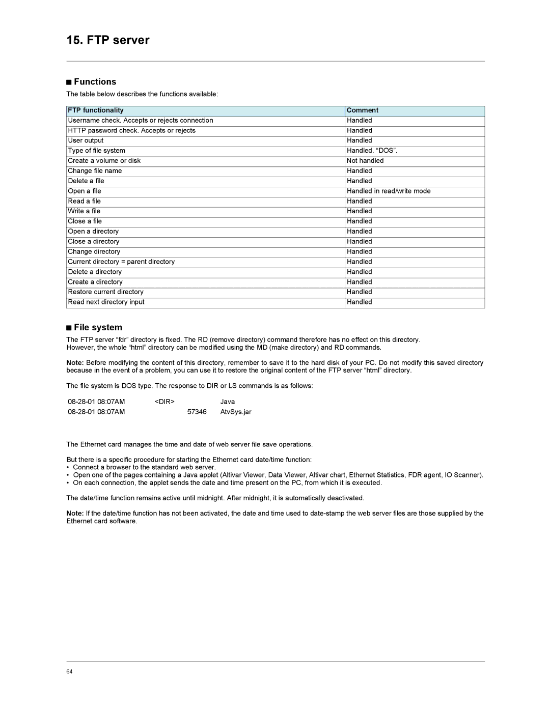 Schneider Electric VW3A3310d user manual Functions, File system, FTP functionality Comment, Dir 