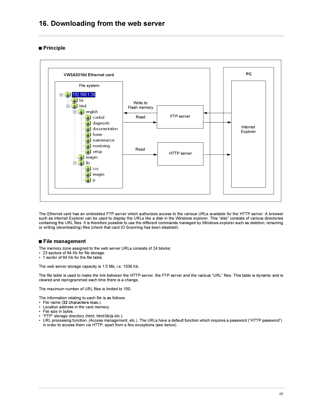 Schneider Electric VW3A3310d Downloading from the web server, Principle, File management, File name 32 characters max 