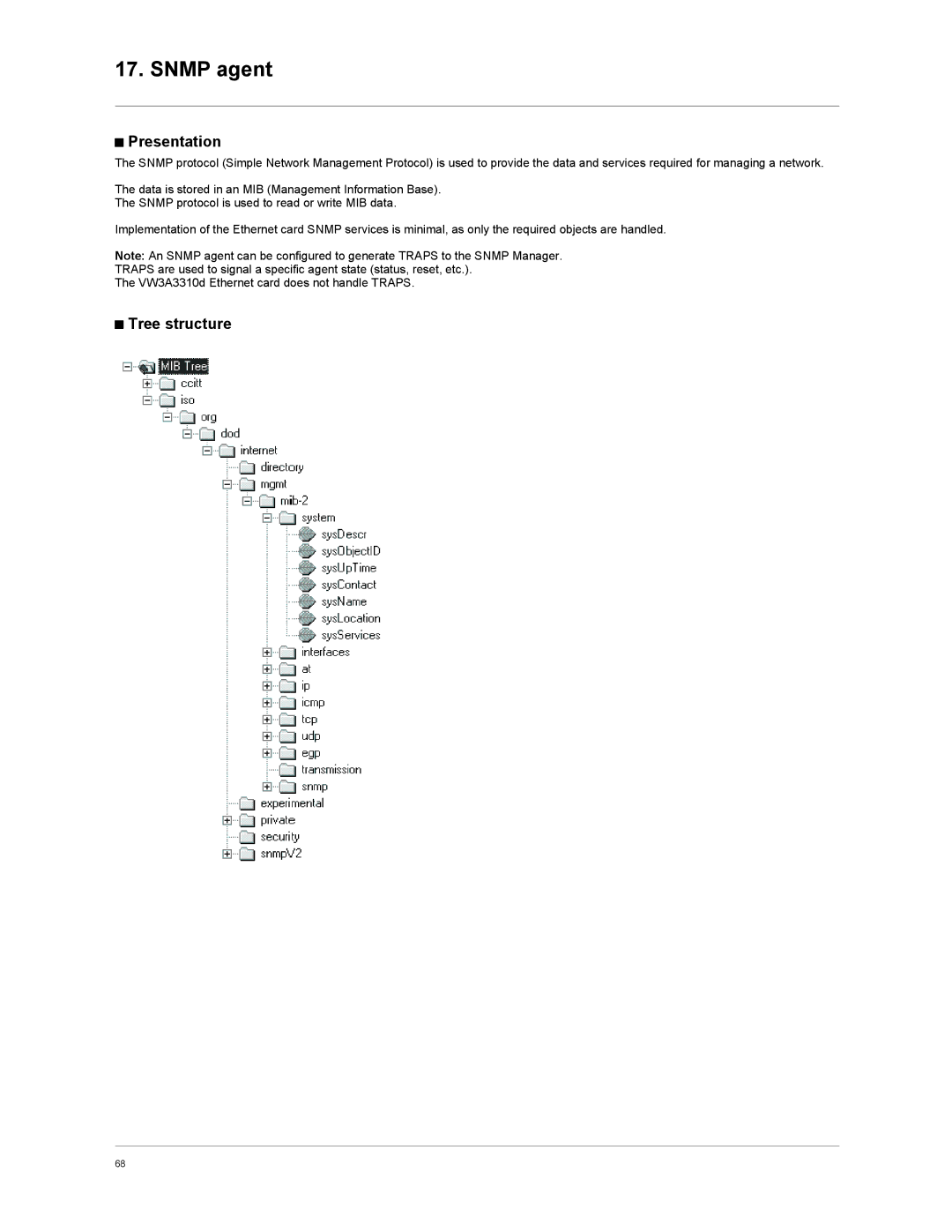 Schneider Electric VW3A3310d user manual Snmp agent, Presentation, Tree structure 