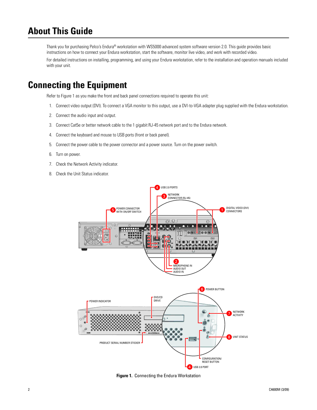 Schneider Electric WS5070 quick start About This Guide, Connecting the Equipment 