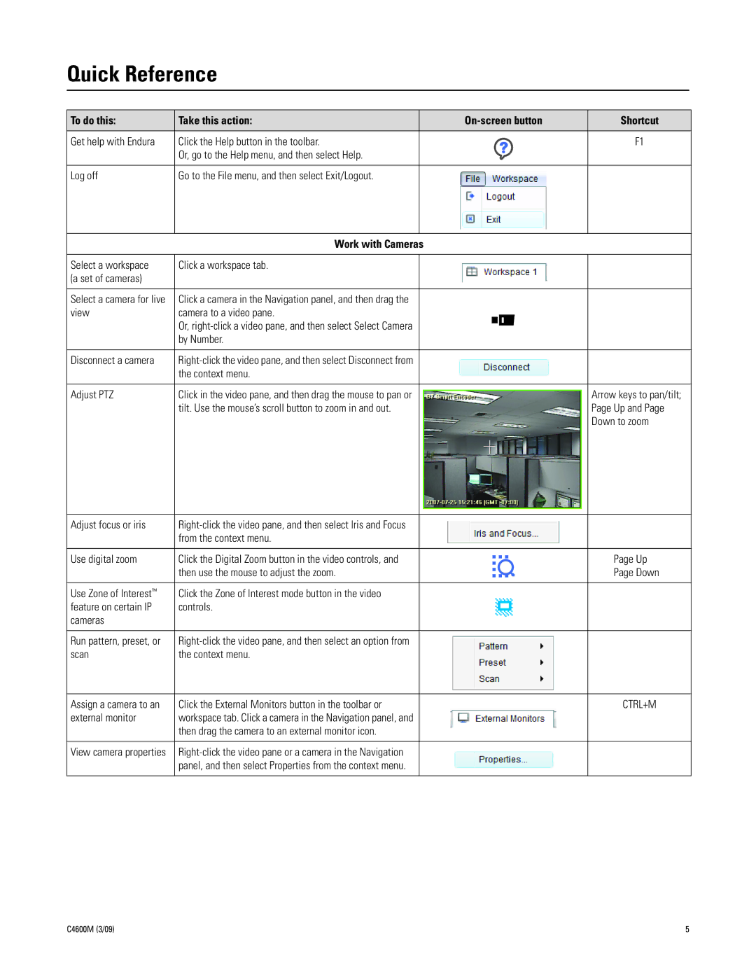 Schneider Electric WS5070 Quick Reference, To do this Take this action On-screen button Shortcut, Work with Cameras 