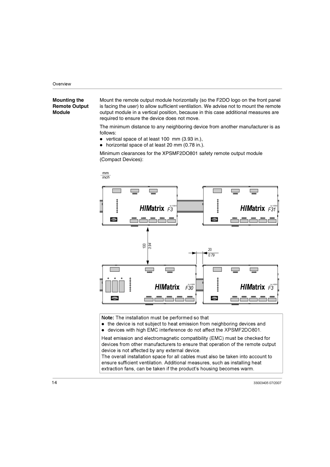 Schneider Electric XPSMF2DO801 manual HIMatrix 