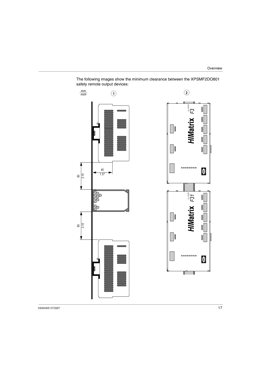 Schneider Electric XPSMF2DO801 manual HIMatrix F31 