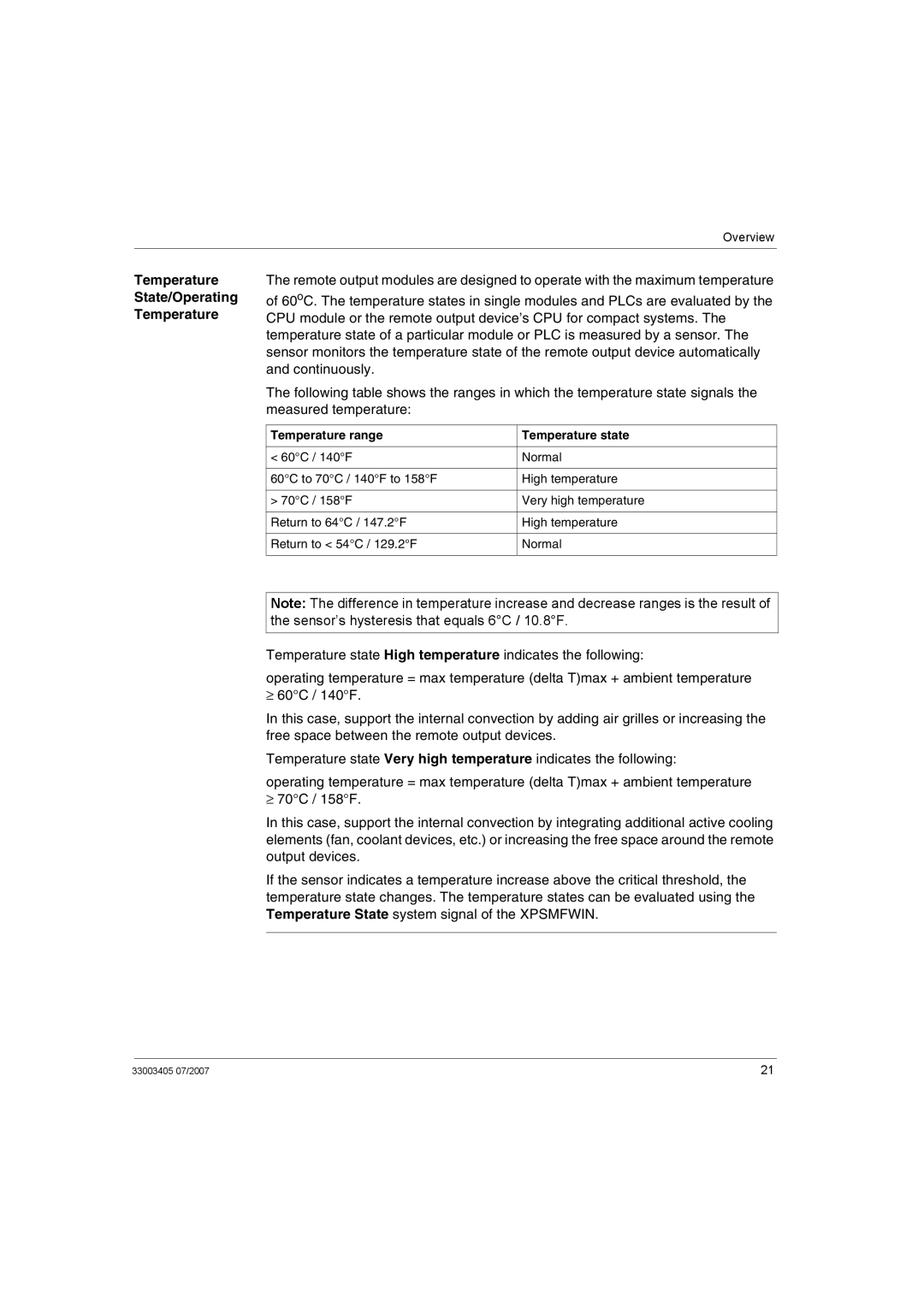 Schneider Electric XPSMF2DO801 manual Temperature State/Operating, Temperature range Temperature state 