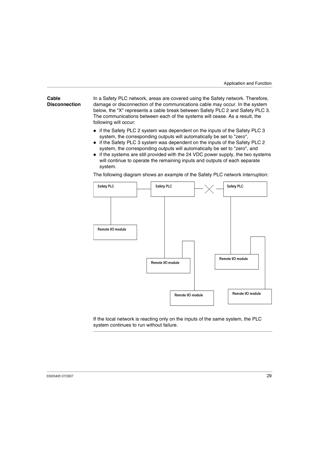 Schneider Electric XPSMF2DO801 manual Cable, Disconnection, Following will occur, System 