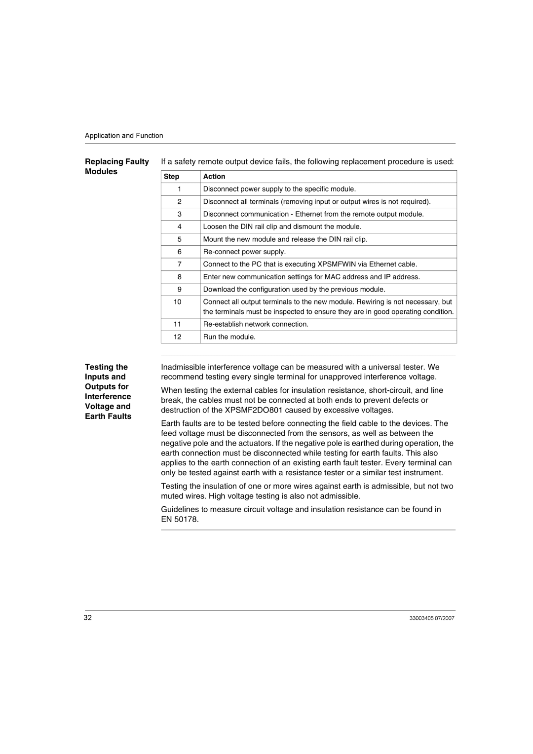 Schneider Electric XPSMF2DO801 manual Modules, Step Action 