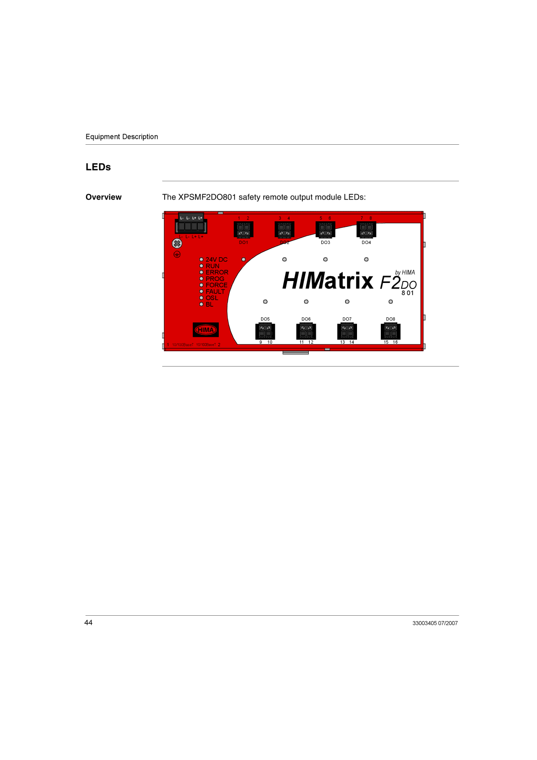 Schneider Electric XPSMF2DO801 manual LEDs, Overview 