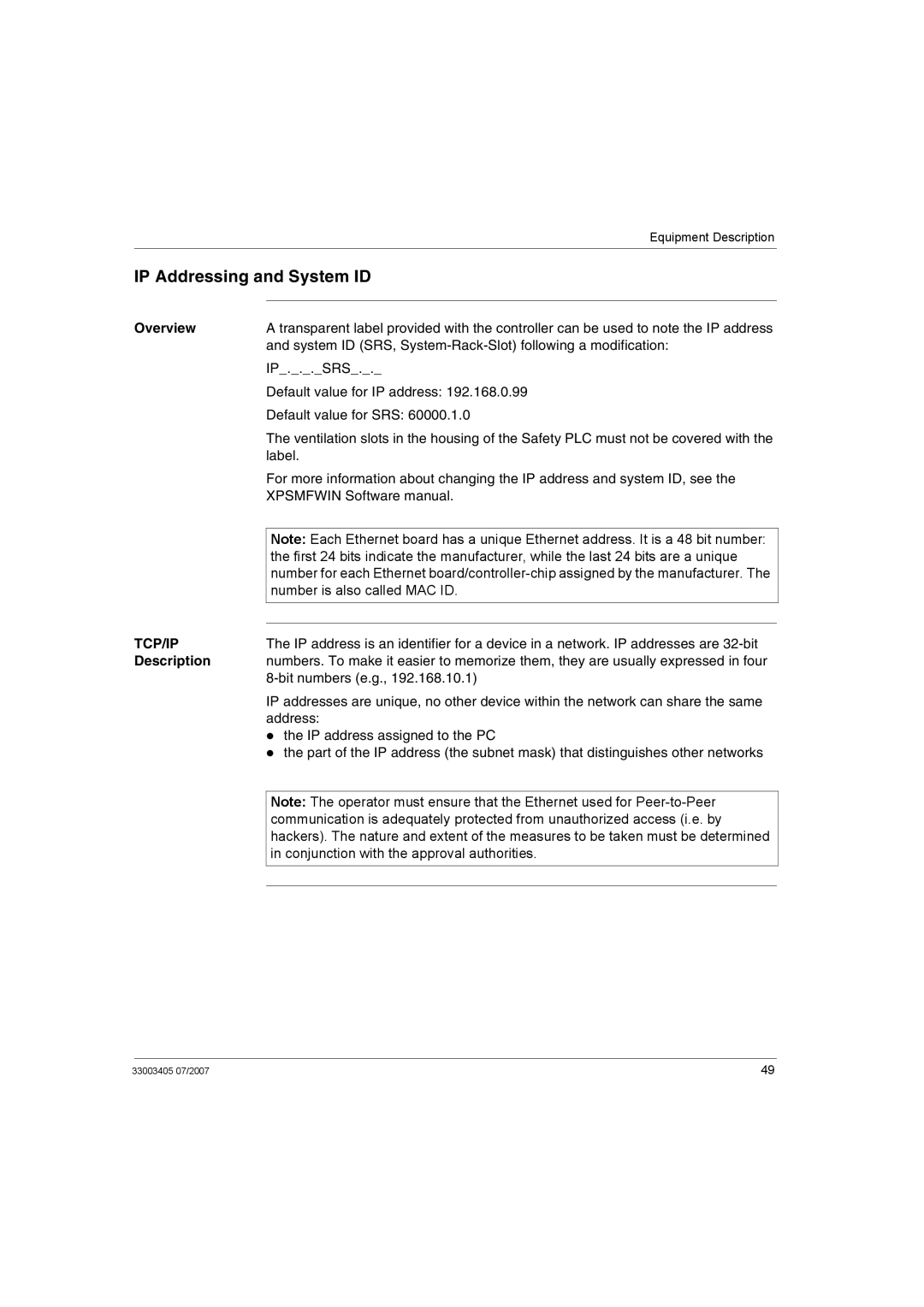 Schneider Electric XPSMF2DO801 manual IP Addressing and System ID, Description, Bit numbers e.g 