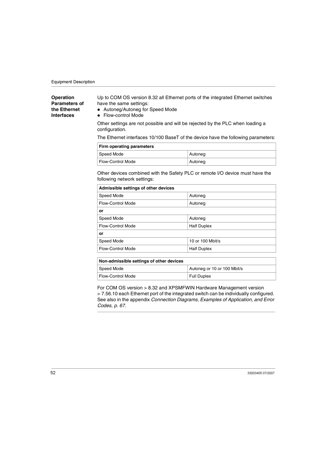 Schneider Electric XPSMF2DO801 manual Operation, Parameters, Ethernet, Interfaces 