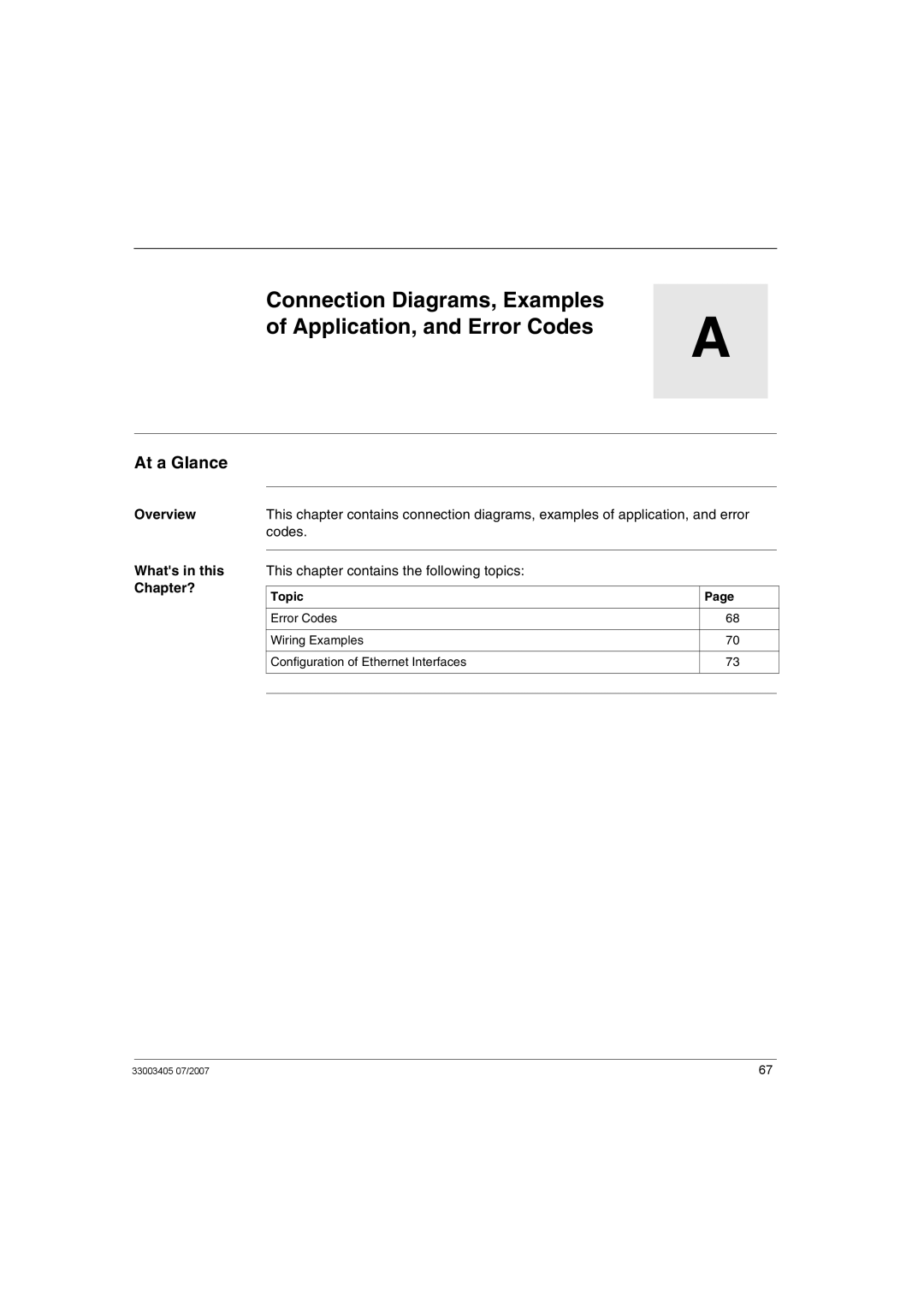 Schneider Electric XPSMF2DO801 Connection Diagrams, Examples Application, and Error Codes, Overview Whats in this Chapter? 