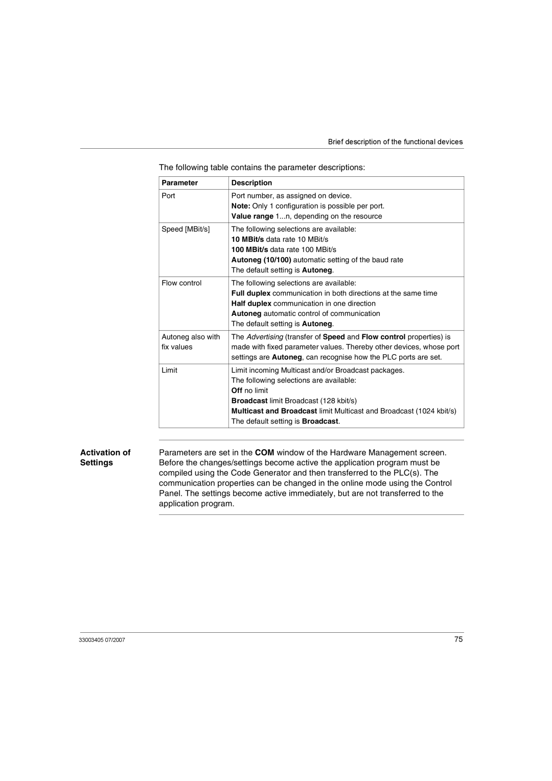 Schneider Electric XPSMF2DO801 manual Following table contains the parameter descriptions, Parameter Description 