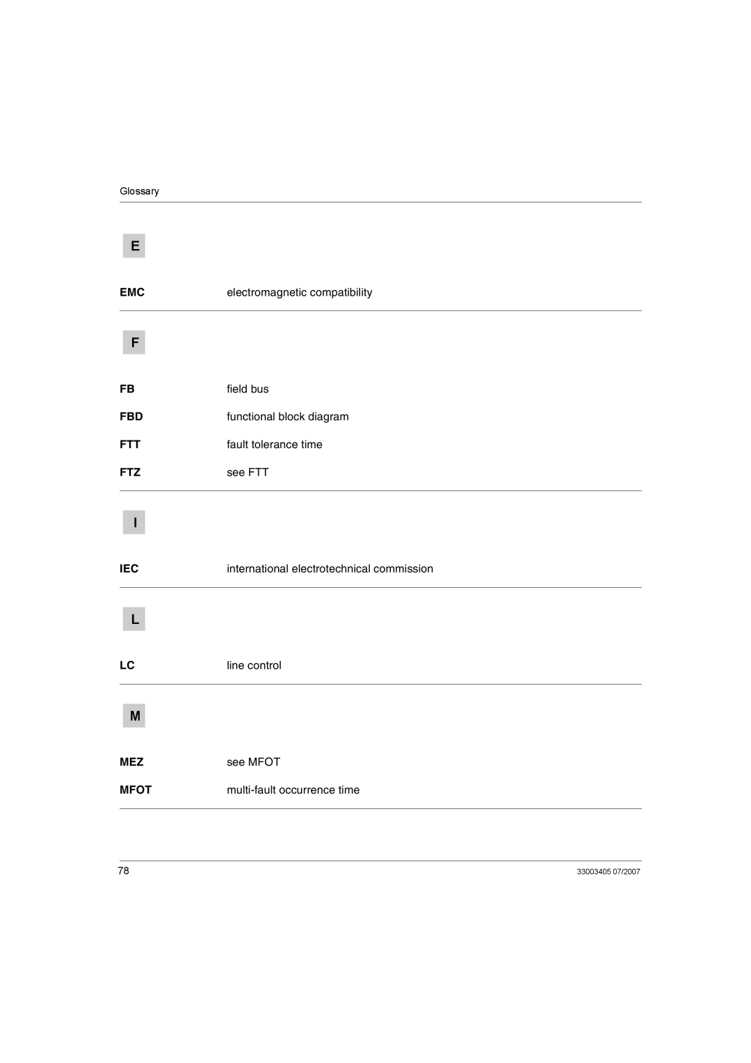 Schneider Electric XPSMF2DO801 manual Field bus, Functional block diagram, Fault tolerance time, See FTT 