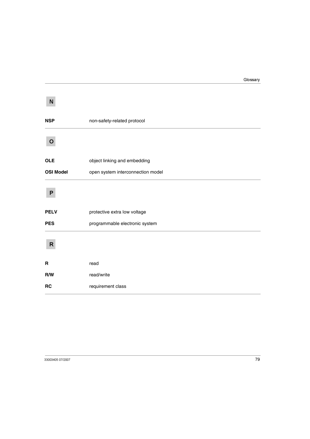 Schneider Electric XPSMF2DO801 Object linking and embedding, OSI Model Open system interconnection model, Read/write 