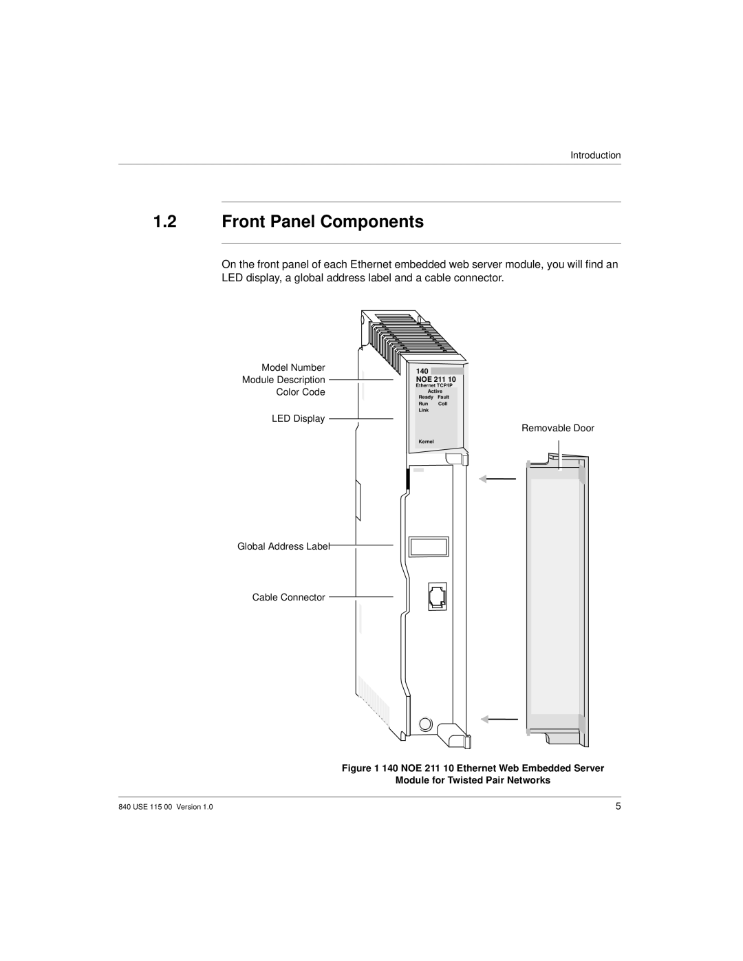 Schneider Optics Modicon Quantum Ethernet manual Front Panel Components, Removable Door 