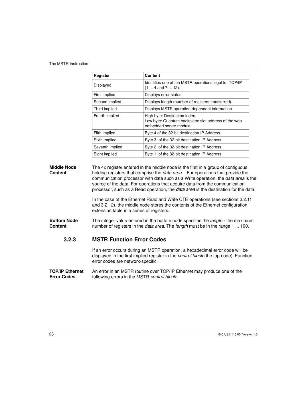 Schneider Optics Modicon Quantum Ethernet manual Mstr Function Error Codes, Middle Node, Bottom Node, TCP/IP Ethernet 