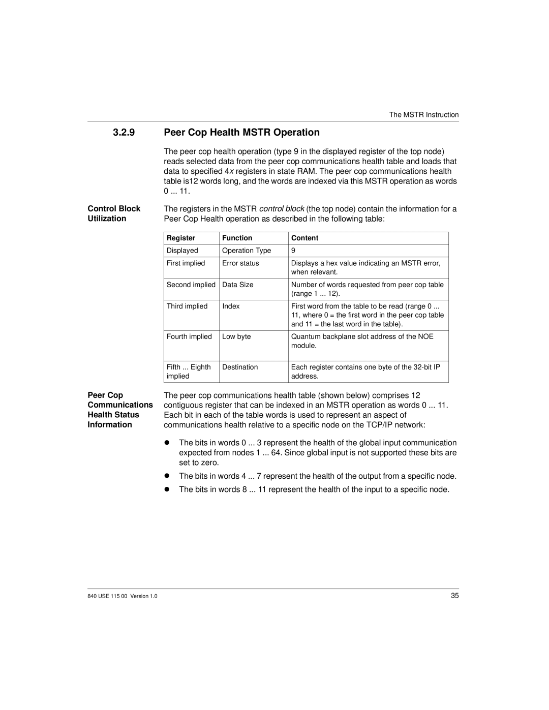 Schneider Optics Modicon Quantum Ethernet manual Peer Cop Health Mstr Operation, Communications, Health Status, Information 