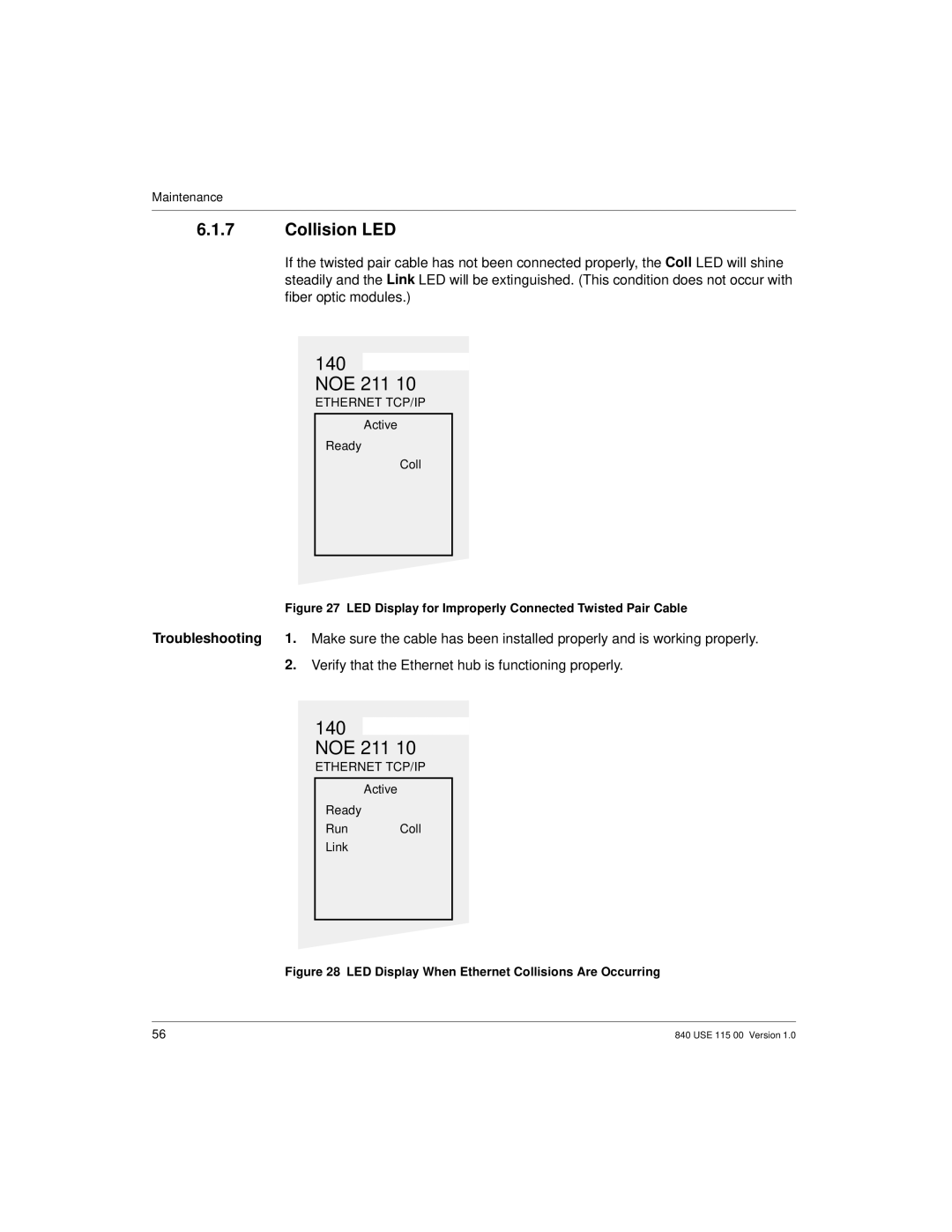 Schneider Optics Modicon Quantum Ethernet manual Collision LED, LED Display for Improperly Connected Twisted Pair Cable 