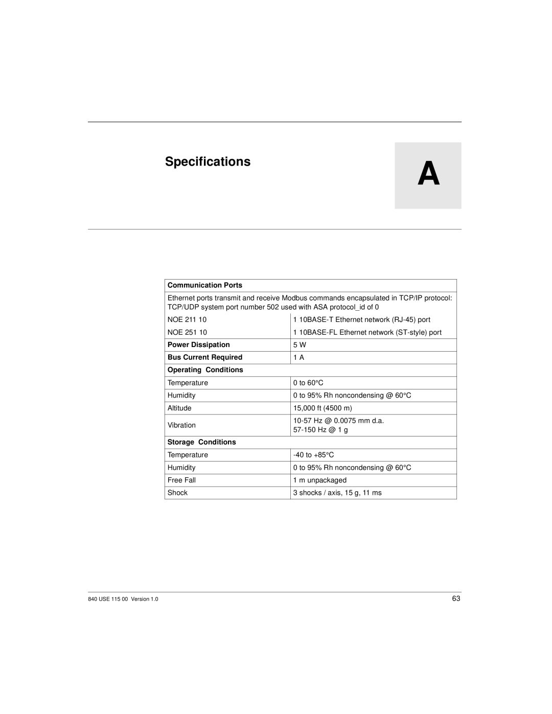 Schneider Optics Modicon Quantum Ethernet manual Specifications, Communication Ports, Storage Conditions 