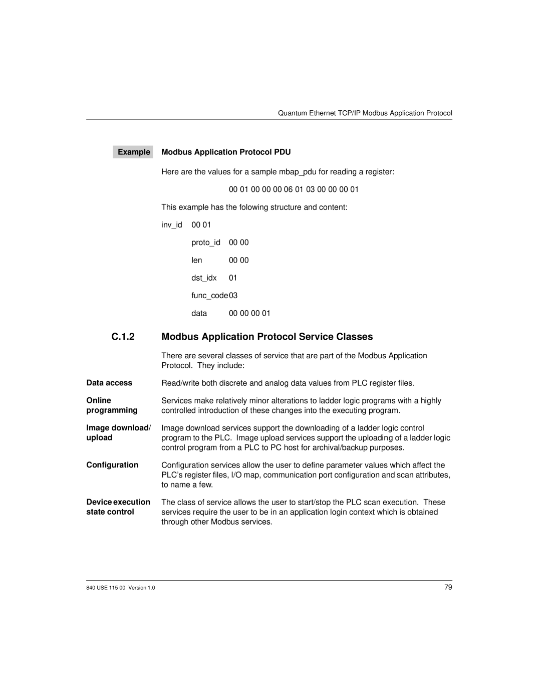 Schneider Optics Modicon Quantum Ethernet manual Modbus Application Protocol Service Classes 