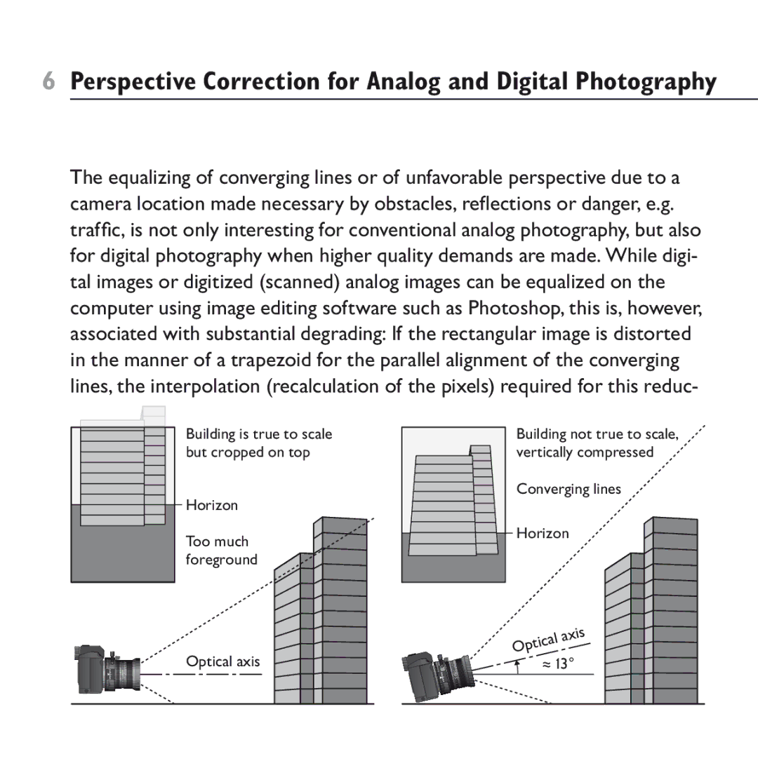 Schneider Optics PC-SUPER-ANGULON 28 mm f/2.8 manual Perspective Correction for Analog and Digital Photography 