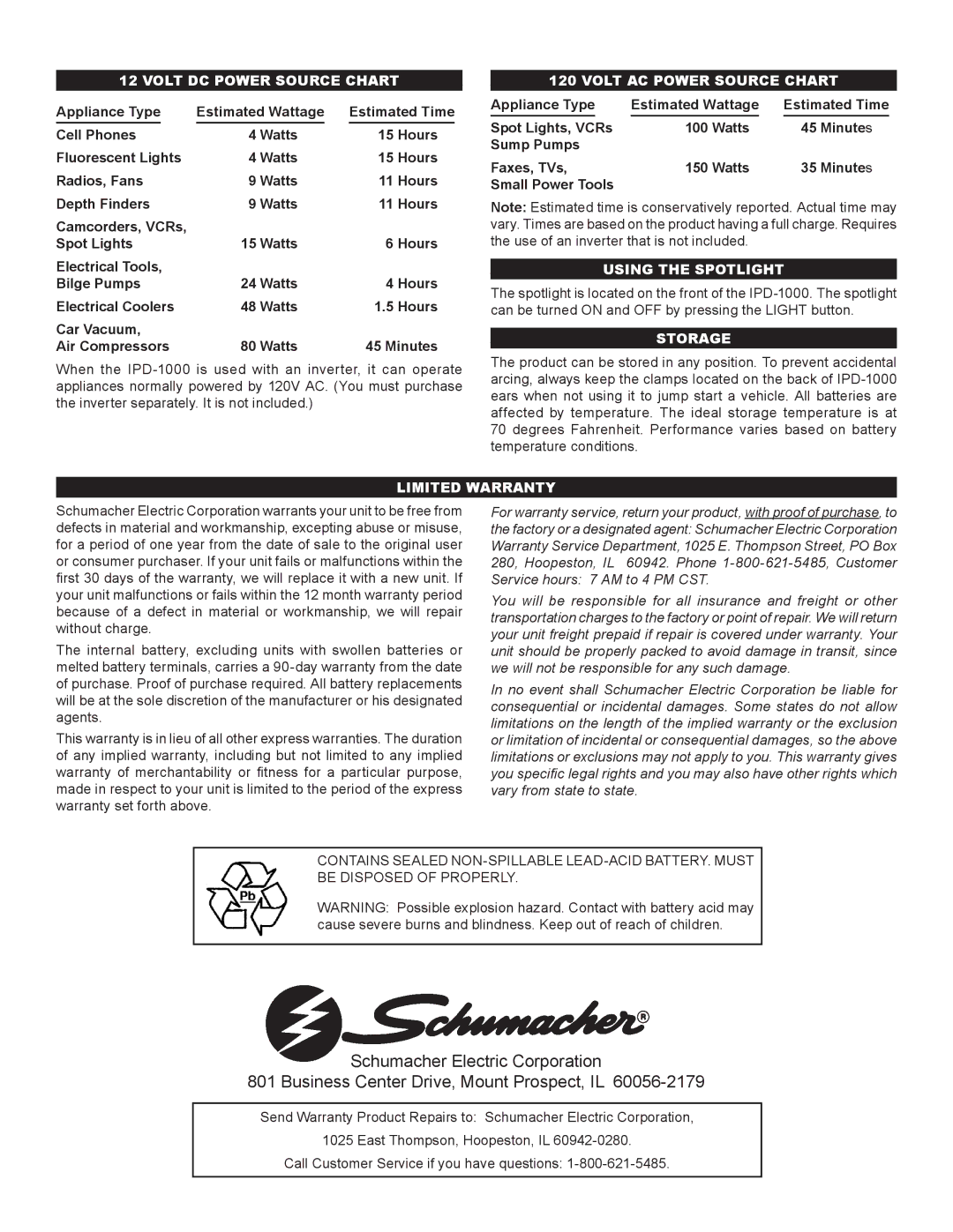 Schumacher 00-99-000656, 94026875 Volt DC Power Source Chart, Volt AC Power Source Chart, Using the spotlight, Storage 