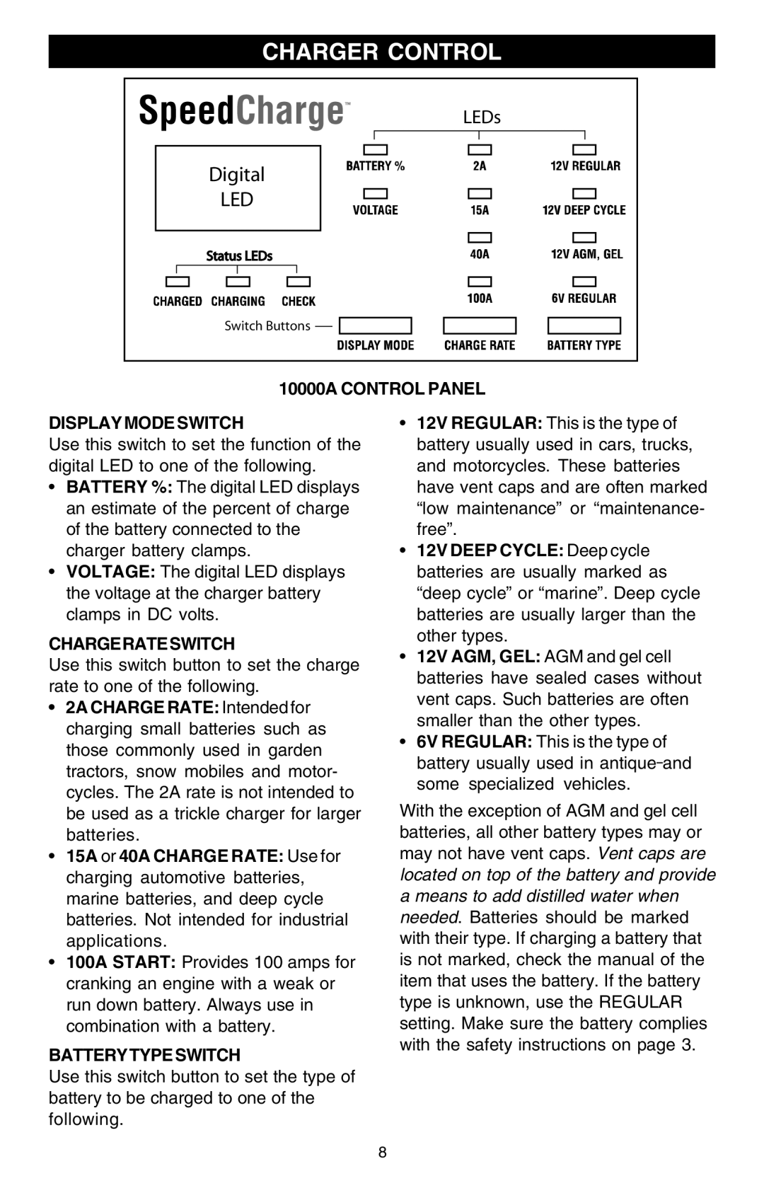Schumacher owner manual Charger Control, 10000A Control Panel Displaymodeswitch, Chargerateswitch, Batterytypeswitch 