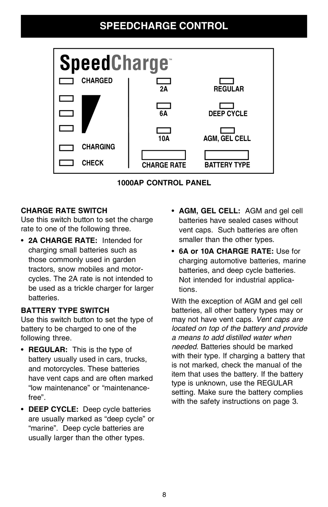 Schumacher 1000AP owner manual Speedcharge Control 