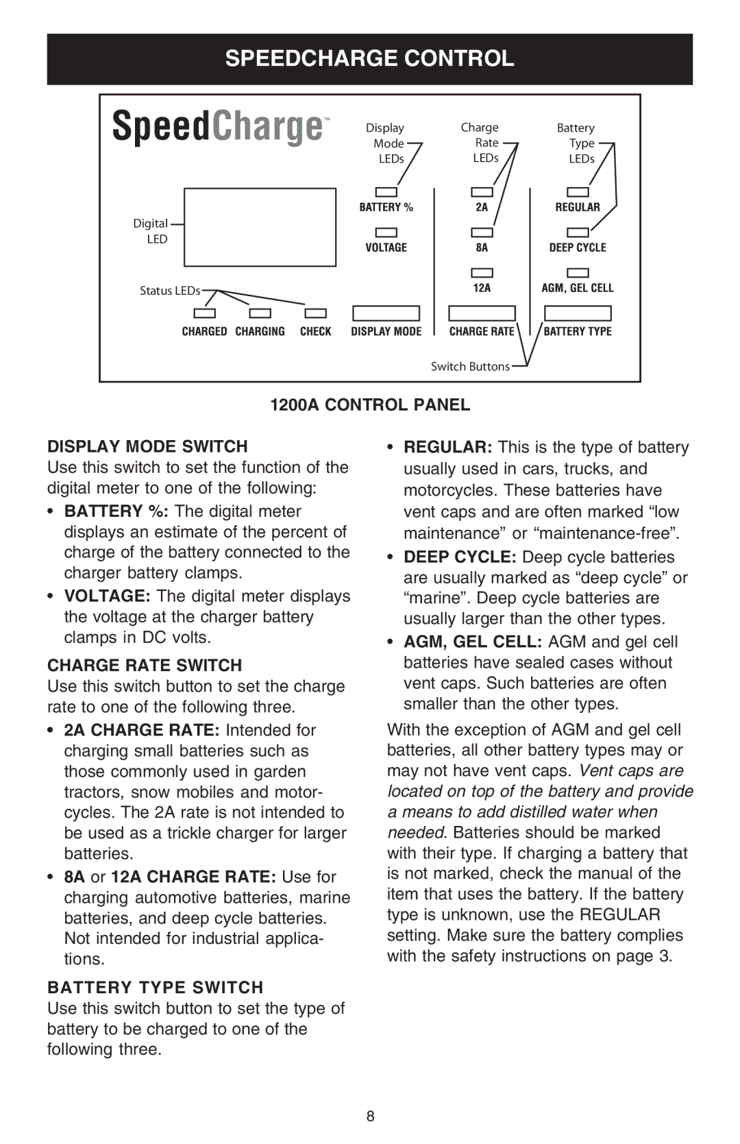 Schumacher Speedcharge Control, 1200A Control Panel Display Mode Switch, Charge Rate Switch, Battery Type Switch 
