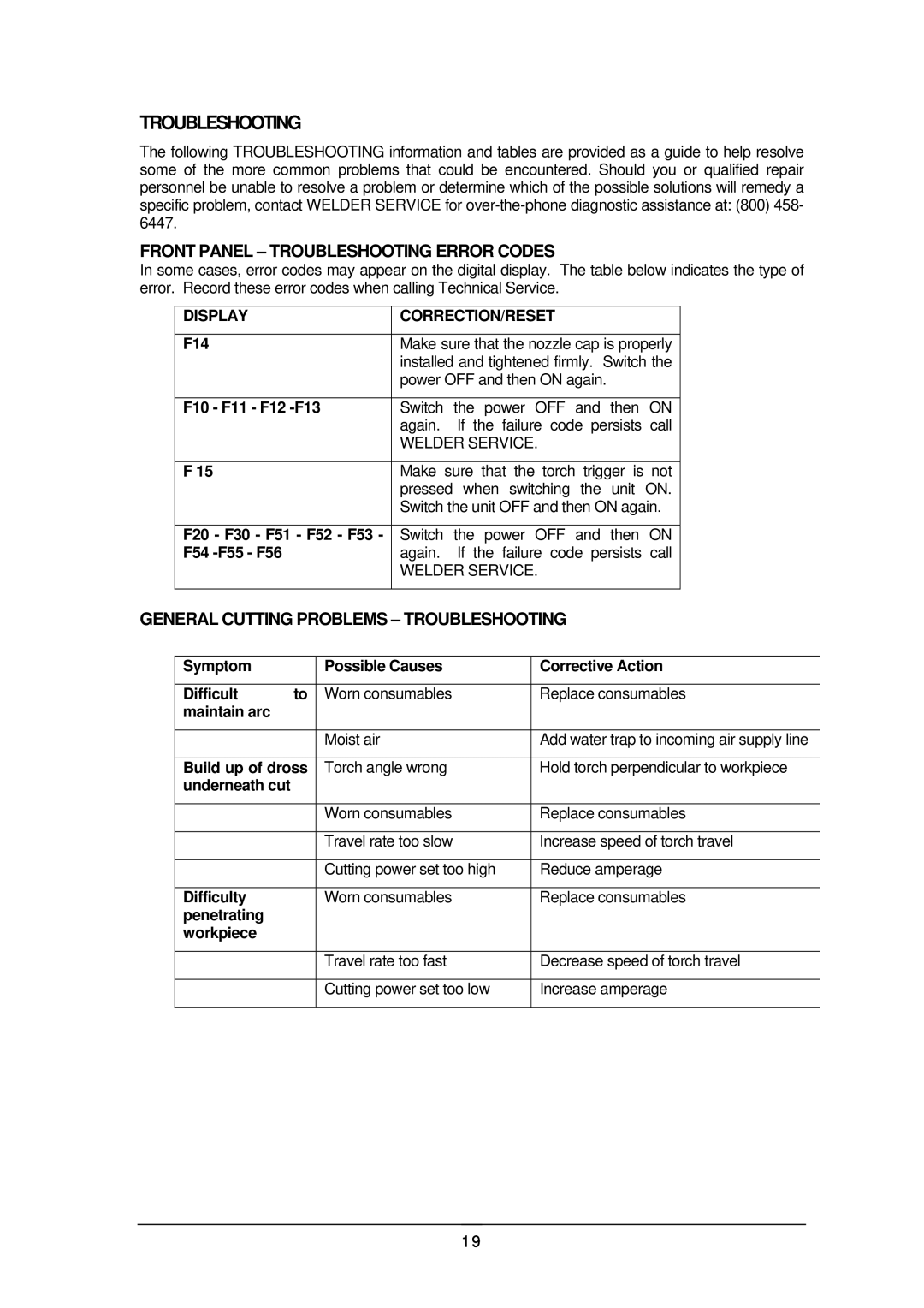 Schumacher 120V manual Front Panel Troubleshooting Error Codes, General Cutting Problems Troubleshooting 