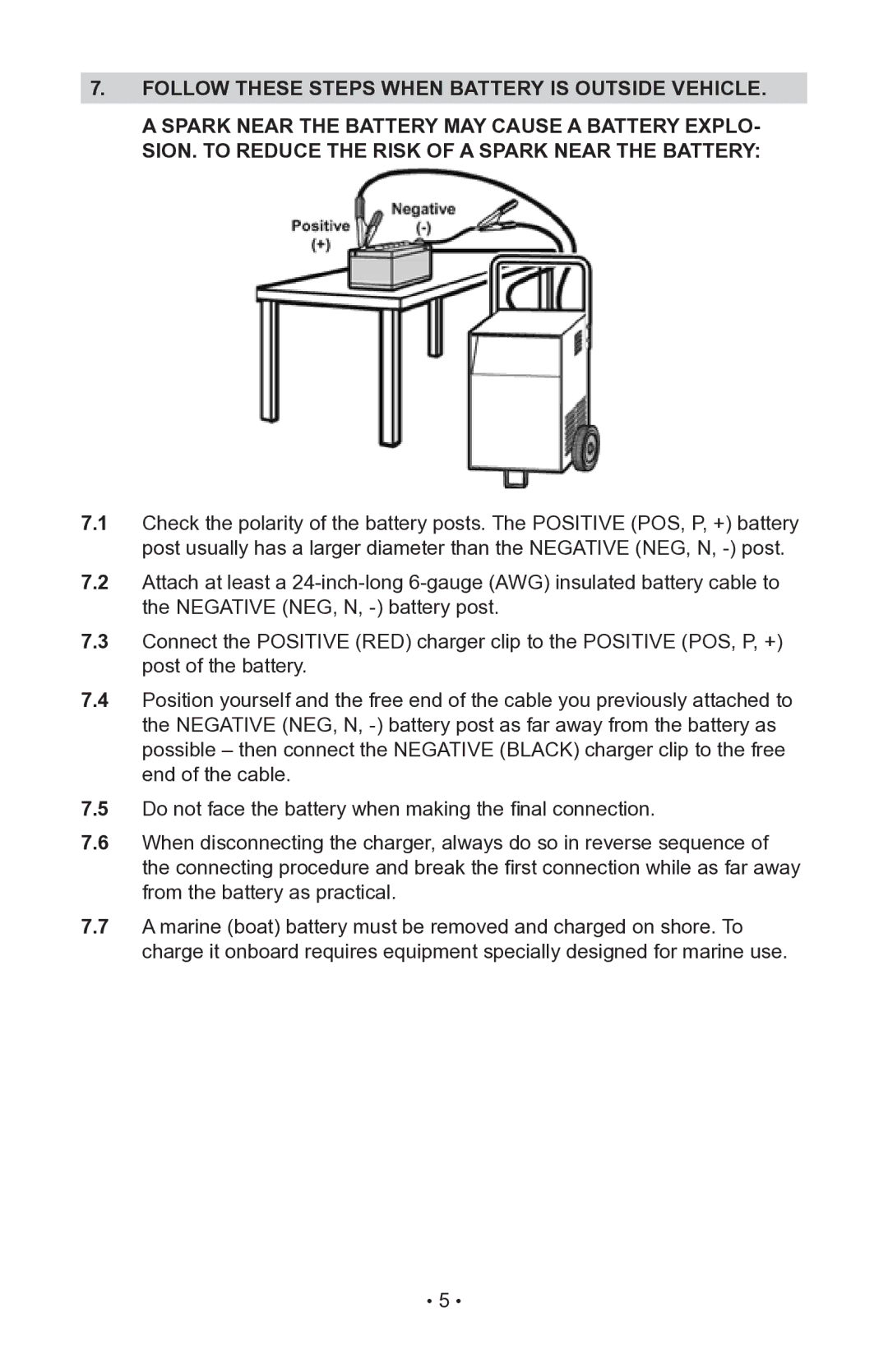 Schumacher 200.71230 operating instructions 