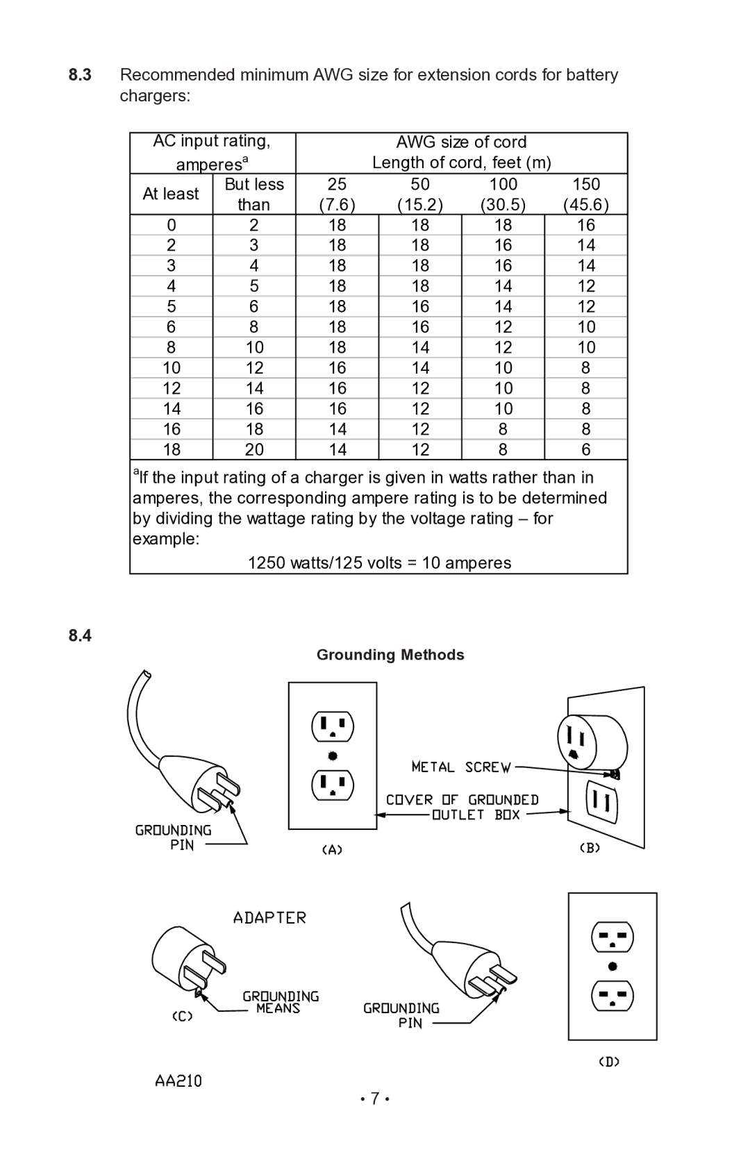 Schumacher 200.71230 operating instructions Grounding Methods 