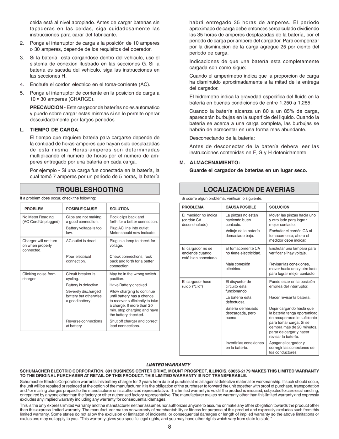 Schumacher 3010, 200-30 owner manual Troubleshooting, Localizacion DE Averias, Tiempo DE Carga, Almacenamiento 