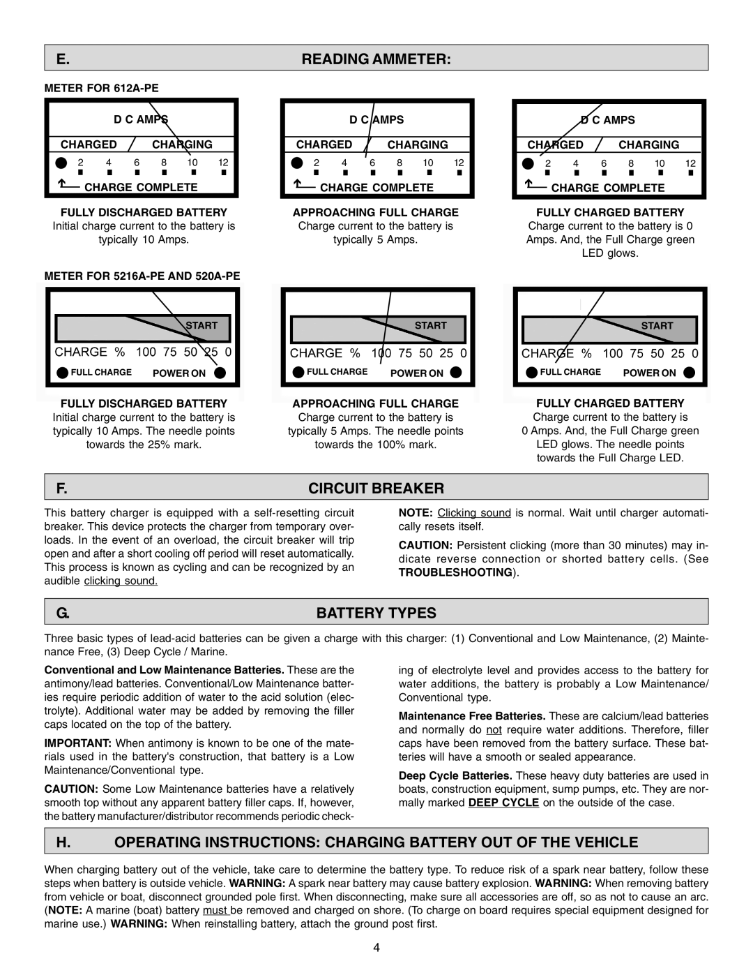 Schumacher 612A-PE, 520A-PE, 5216A-PE owner manual Reading Ammeter, Circuit Breaker, Battery Types 